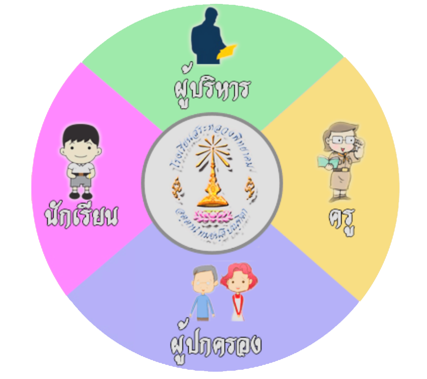 HelpSchool