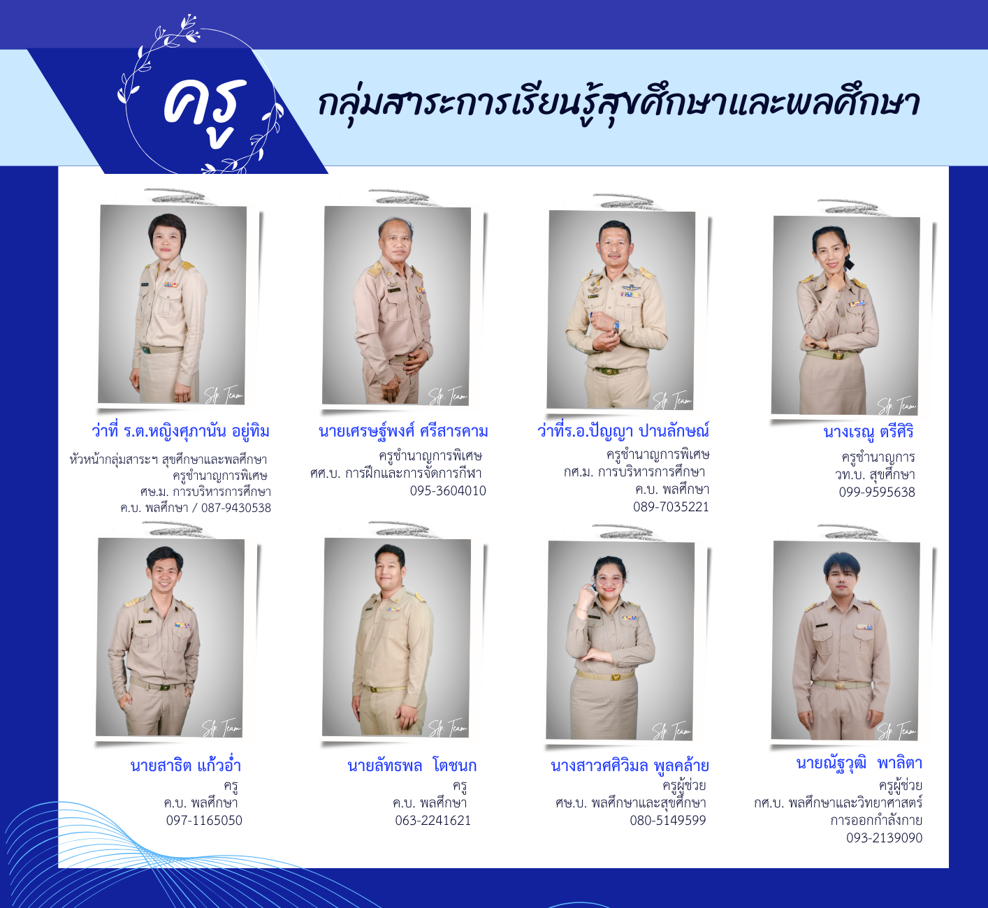 personnel2566